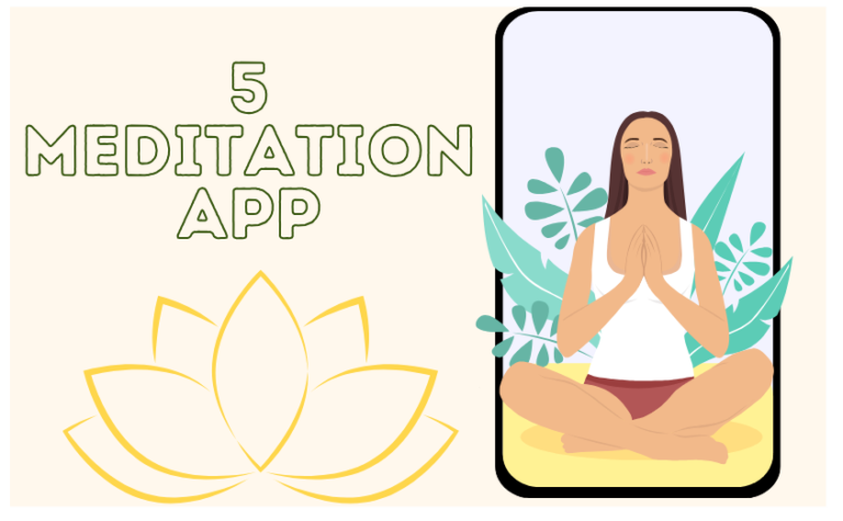 Top 5 Meditation Apps in 2024: A Comprehensive Analysis