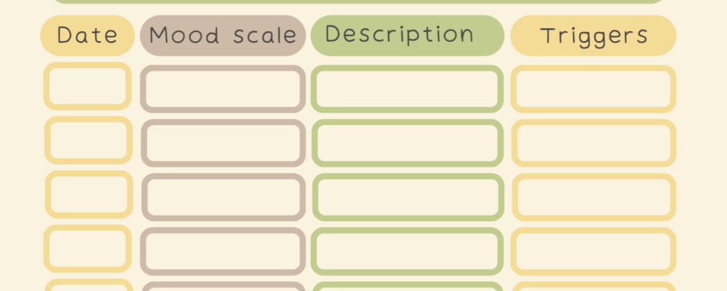 Mood trackingg example